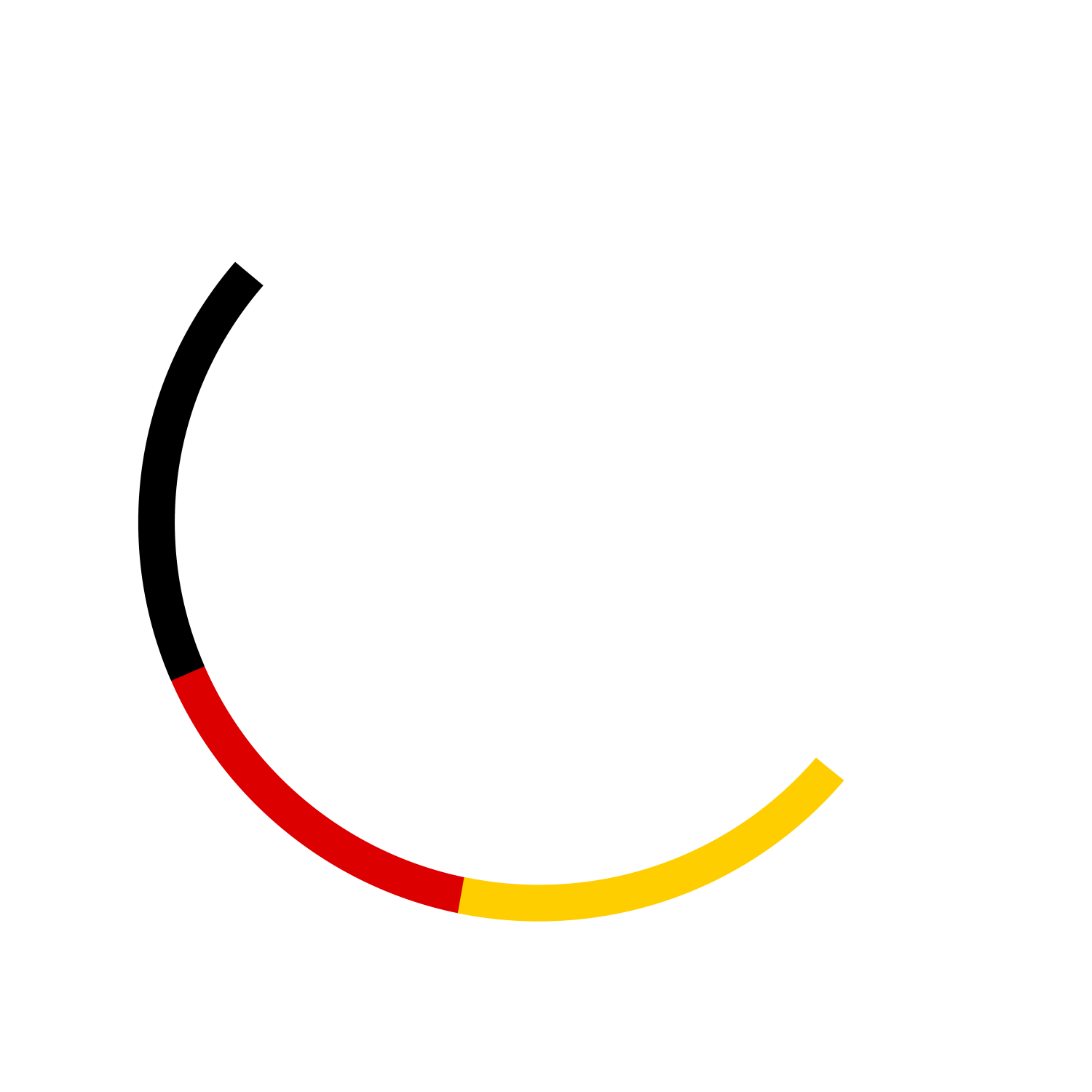 VAG Transport